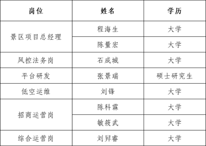 202511261764146355760543.png 微信圖片_20251126163644_74_148.png