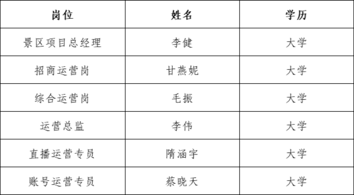 202511261764146364796518.png 微信圖片_20251126162958_69_148.png